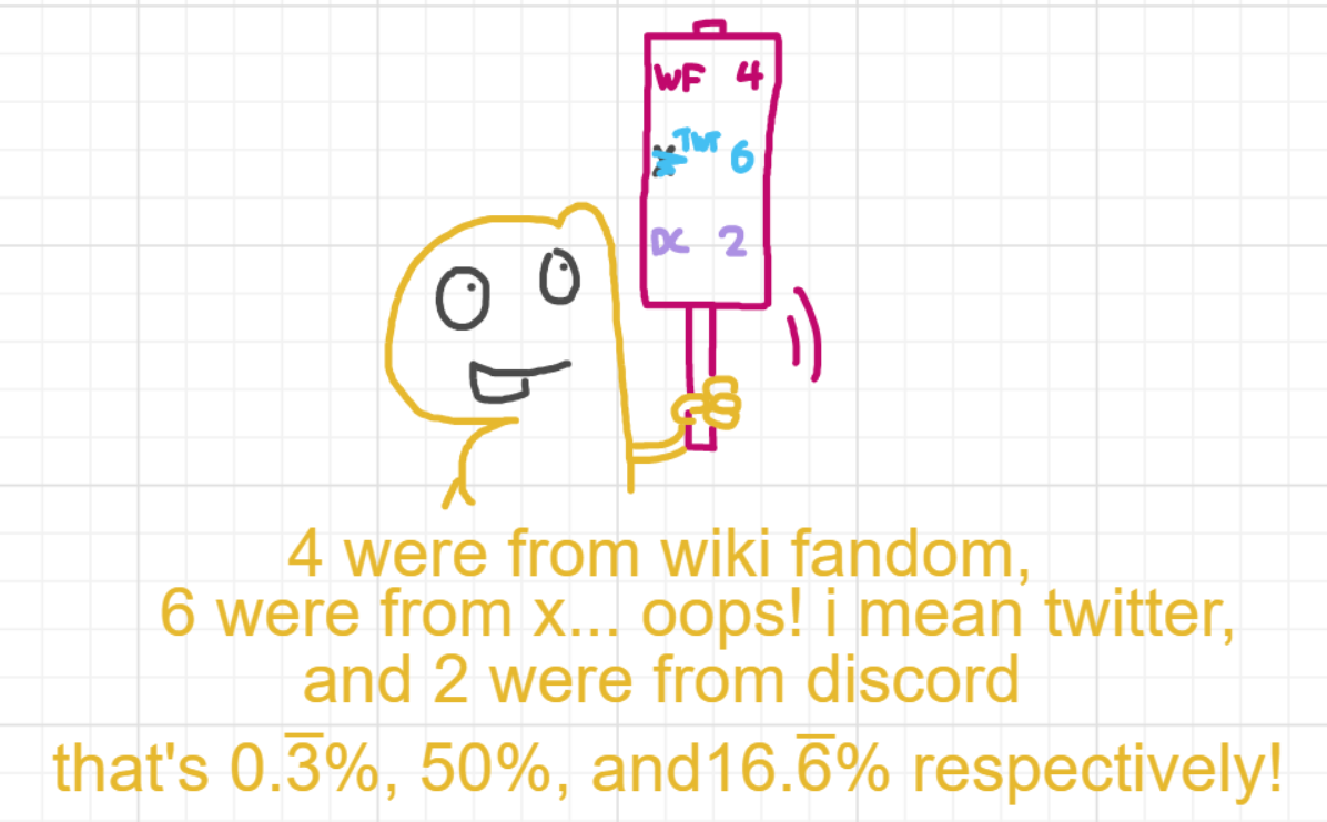 A panel from Running Duos, episode four of the Board Boards object show by Furretwalk/WalkingFurret.